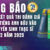 Thông báo kết quả đánh giá năng lực tiếng Anh đầu vào trong tuyển sinh trình độ thạc sĩ đợt 2 năm 2025 (đợt thi ngày 13/12/2025)