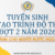 Tuyển sinh trình độ thạc sĩ đợt 2 năm 2026 (Đối với người nước ngoài)