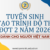 Tuyển sinh trình độ thạc sĩ đợt 2 năm 2026 (Đối với người Việt Nam)